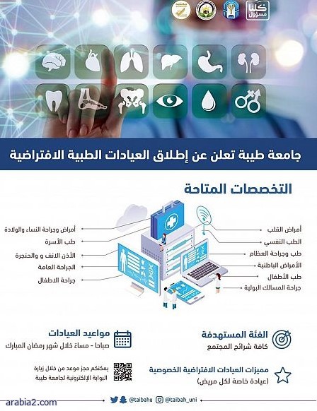 مدير جامعة طيبة : تفعيل الخدمات الطبية الاستشارية والتخصصية الافتراضية (عن بعد) لجميع شرائح المجتمع