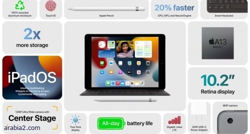 الإعلان عن الجيل الجديد من iPad مع رقاقة A13